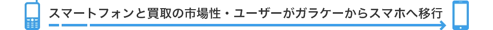 トレンド