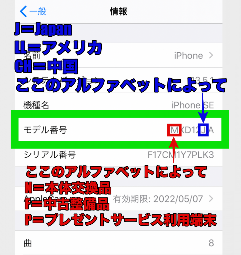 豆知識 モデル番号からiphone Ipad Ipodの機種種類と交換品かどうかの確認できる スマホ Android Iphone 高価買取のクイック