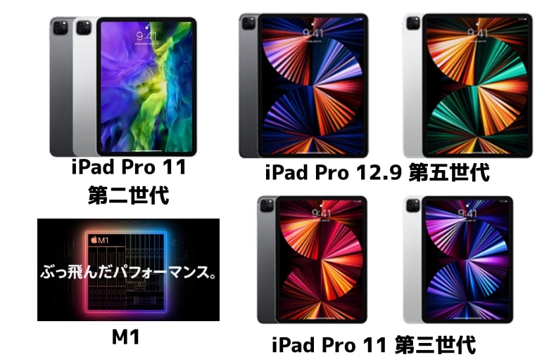 ipad pro 12.9 第2世代