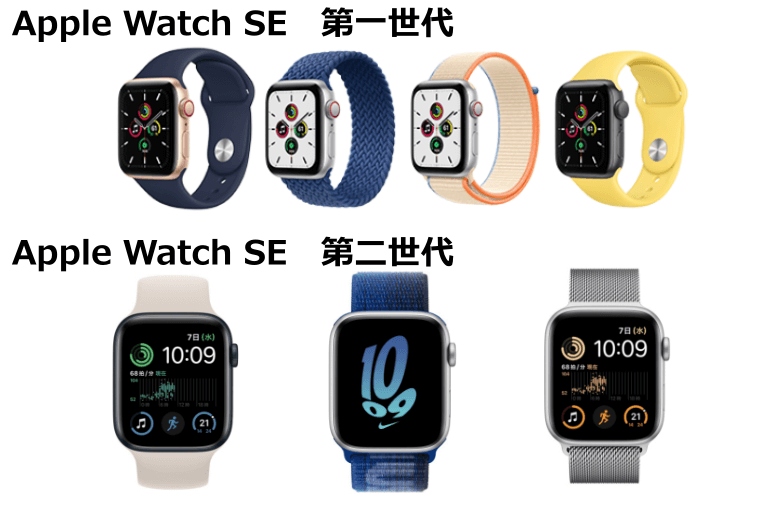 Apple Watch SE 第二世代と第一世代の違い