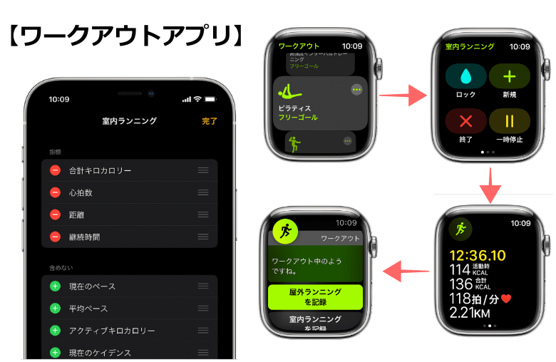 Apple Watch Series 8の新機能/デザイン/色/Series 7・SEとの比較と旧