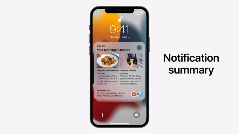 WWDC2021