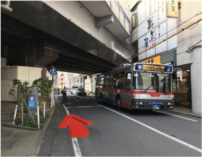 ステップ6