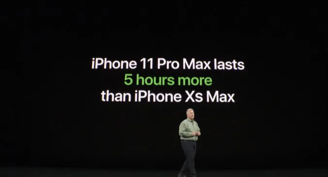 いPhone11 Pro Maxバッテリー