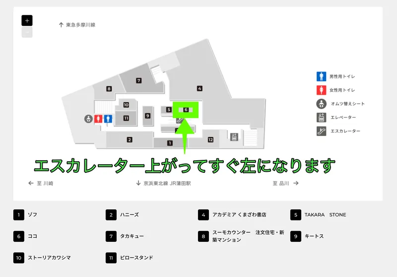 ステップ1