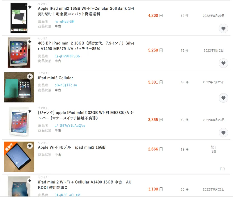 ヤフオクで「iPad mimi2」がいくらで取引されているか