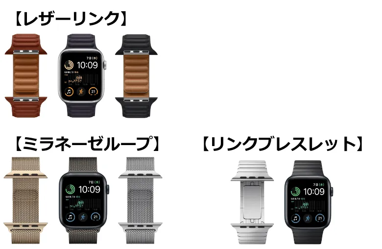 レザーリンク、ミラネーゼループとリンクブレスレット