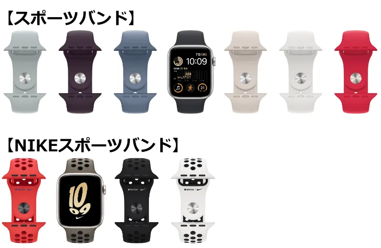 スポーツバンドとNIKEスポーツバンド