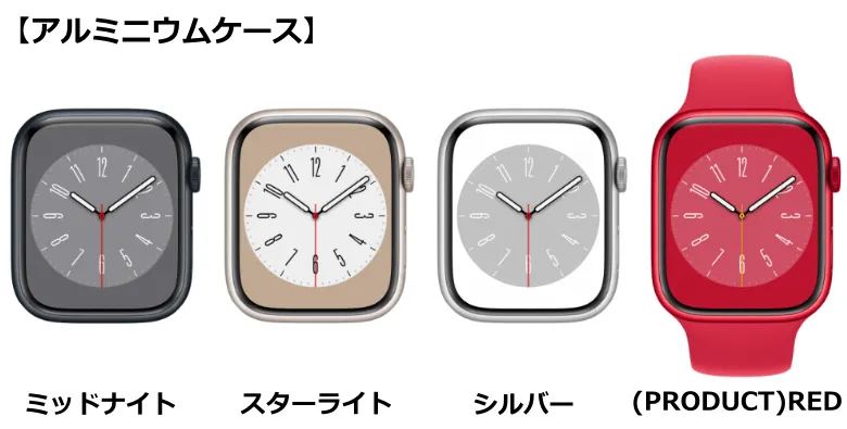アルミニウムケース