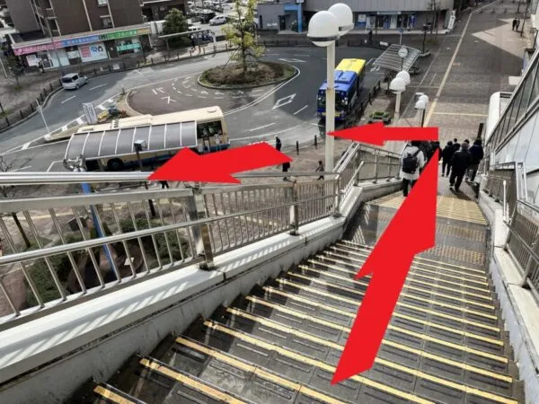 ステップ2
