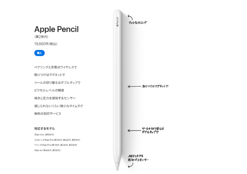 iPad Pro 11インチ第一世代はApple Pencil第二世代