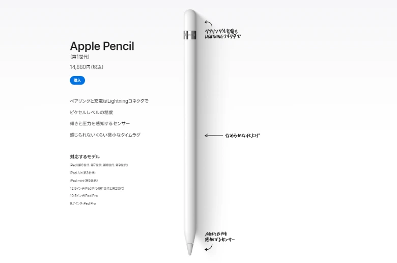 iPad Pro 12.9インチ第一世代はApple Pencil第一世代